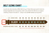 Landshark belt sizing chart infographic by Zilker Belts.